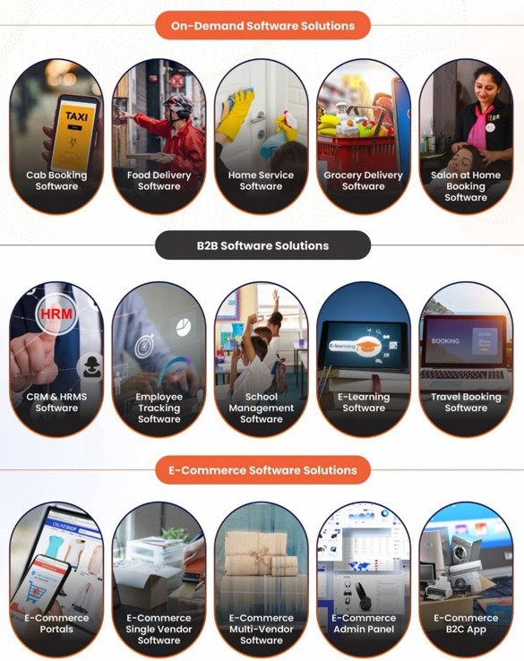 Our Products
